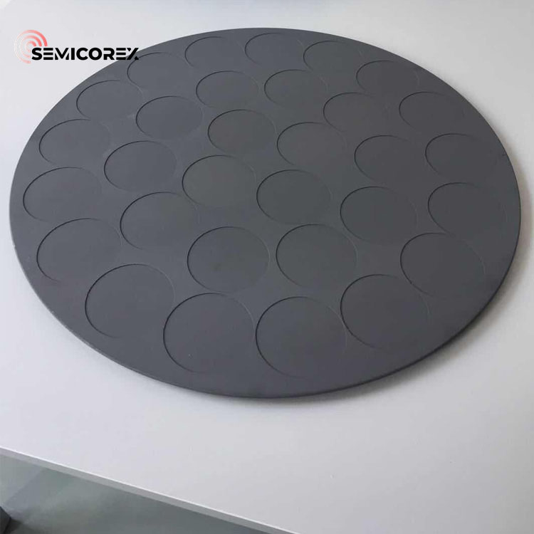 Advantages of silicon carbide coated