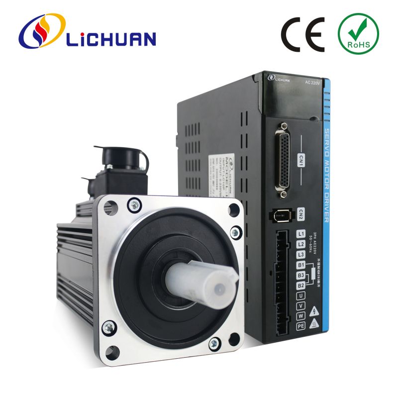Application of servo drives in CNC machine