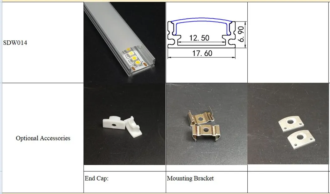 Sdw014 PC Diffuser LED Strip Profile Flat Furniture Linear Lighting Strips 1707 Surface Mounted Aluminum LED Profile