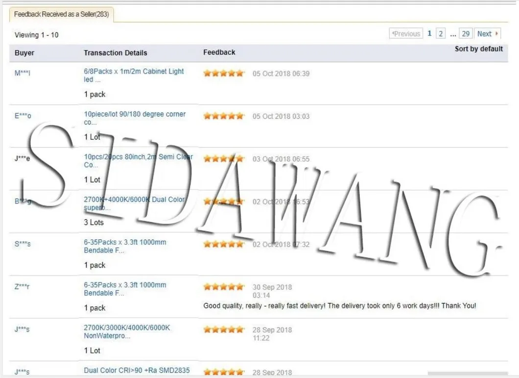 Sdw014 PC Diffuser LED Strip Profile Flat Furniture Linear Lighting Strips 1707 Surface Mounted Aluminum LED Profile