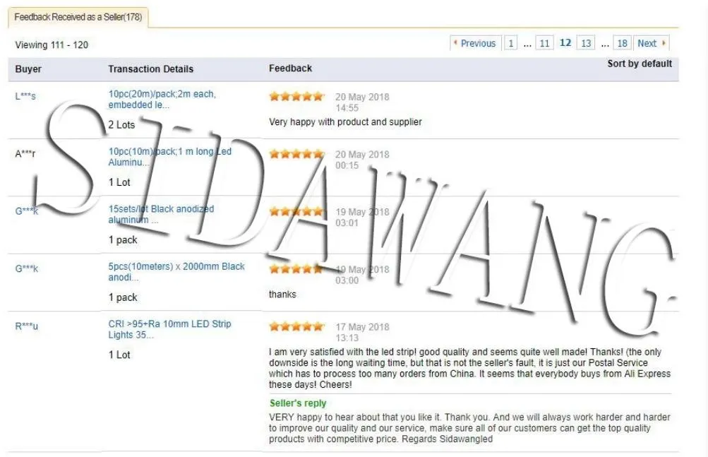 Sdw014 PC Diffuser LED Strip Profile Flat Furniture Linear Lighting Strips 1707 Surface Mounted Aluminum LED Profile
